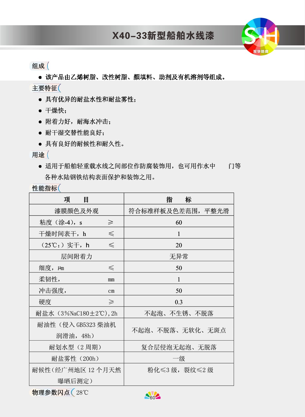 X40-33新型船舶水線(xiàn)漆