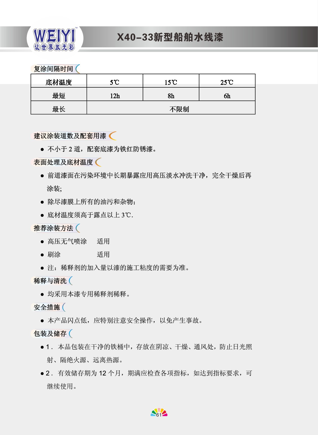 X40-33新型船舶水線(xiàn)漆